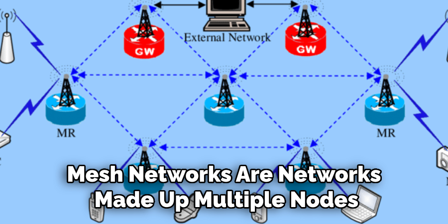 Mesh Networks Are Networks Made Up Multiple Nodes