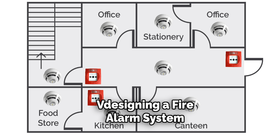 Vdesigning a Fire Alarm System