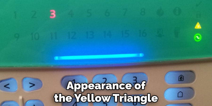 Appearance of the Yellow Triangle