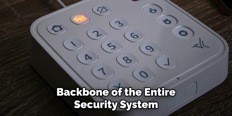 Backbone of the Entire Security System