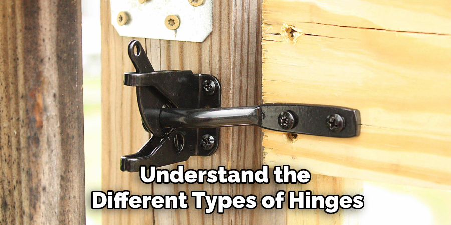 Understand the 
Different Types of Hinges