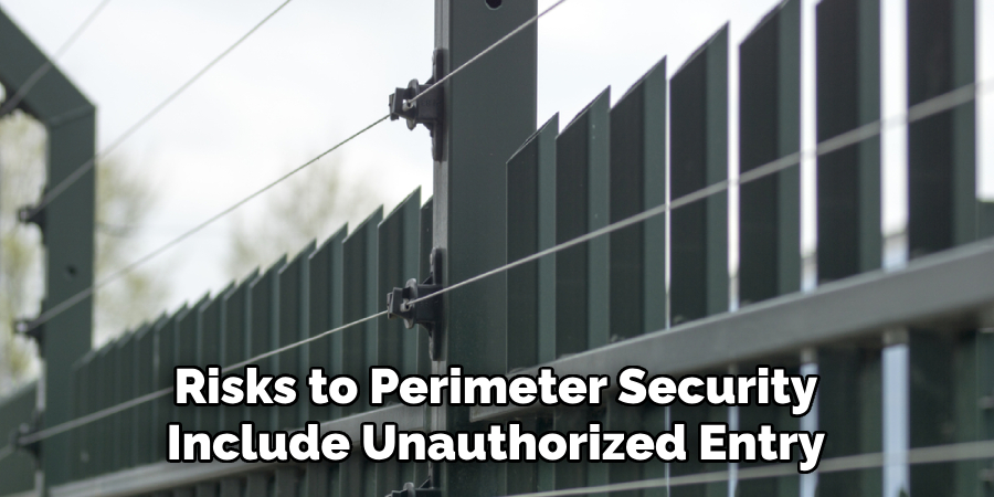 Risks to Perimeter Security
Include Unauthorized Entry