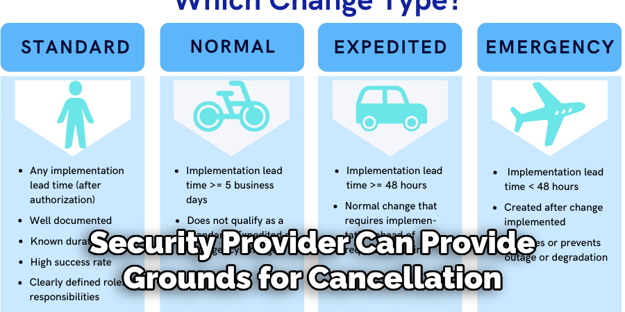 security provider can provide grounds for cancellation