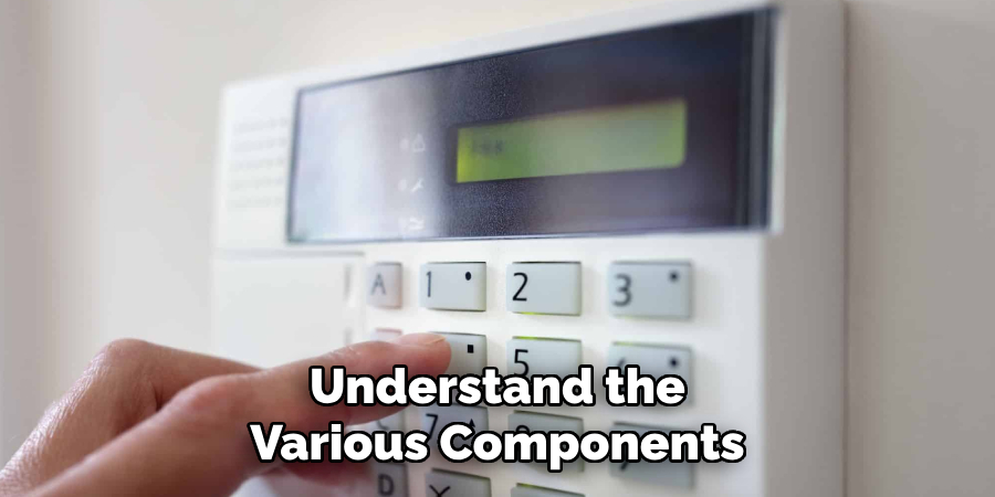 understand the various components