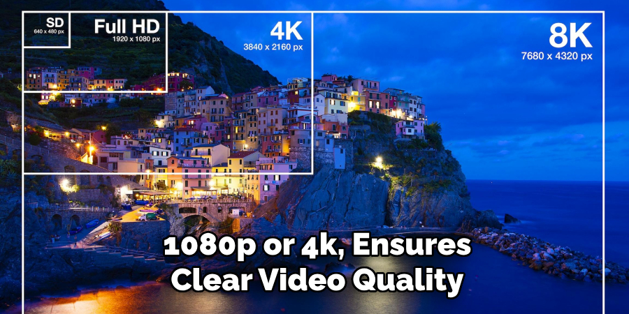 1080p or 4k, Ensures
Clear Video Quality