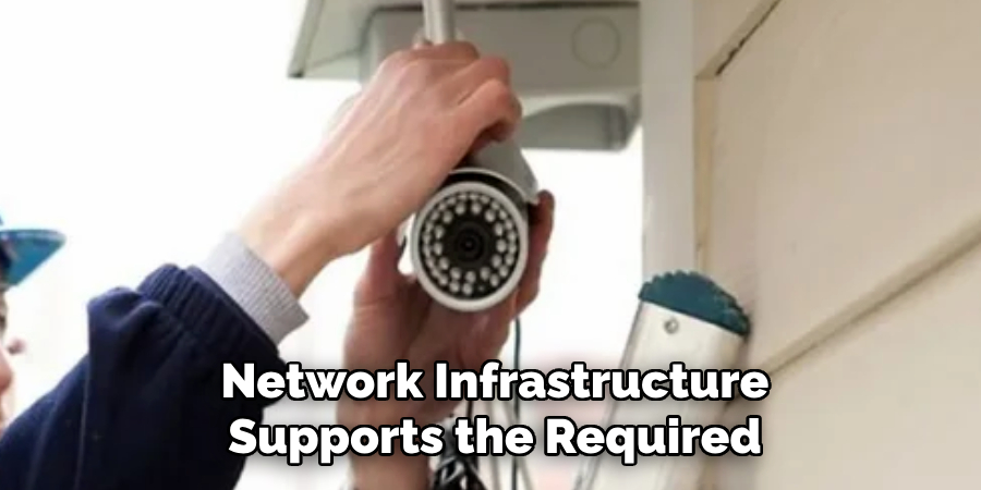 Network Infrastructure
Supports the Required