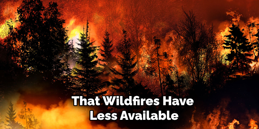 That Wildfires Have
 Less Available