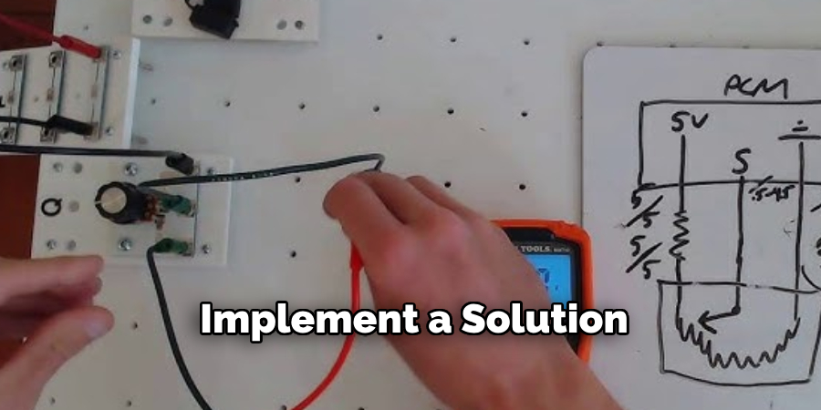Implement a Solution