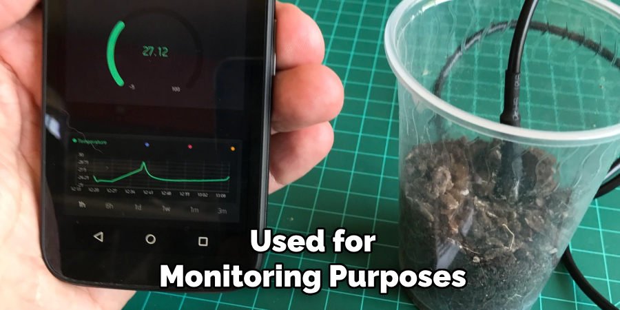 Used for Monitoring Purposes