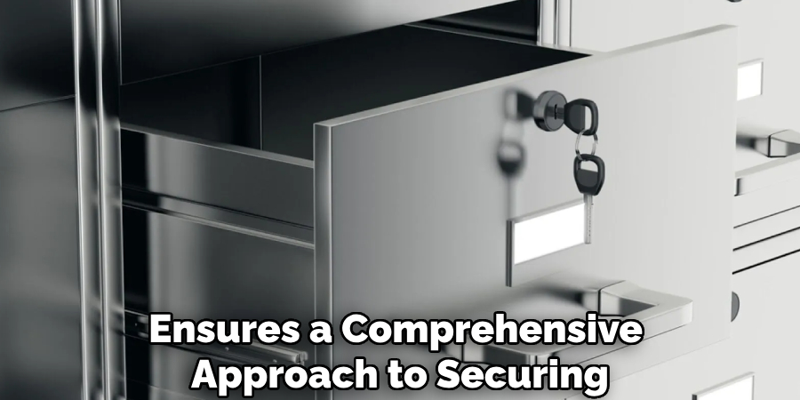Ensures a Comprehensive 
Approach to Securing