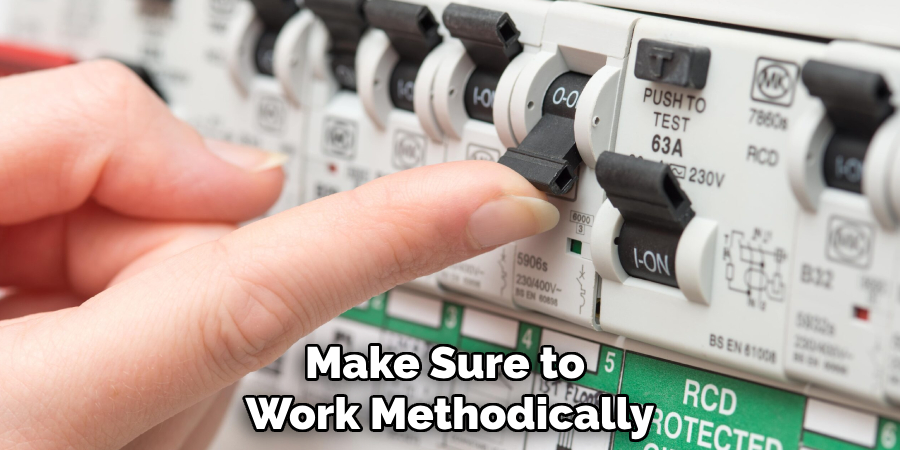 Make Sure to 
Work Methodically