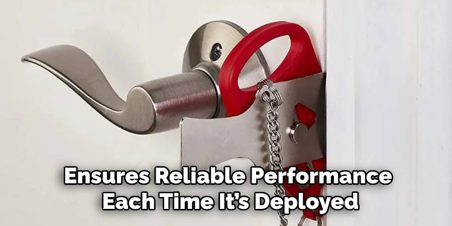 Ensures Reliable Performance
 Each Time It’s Deployed