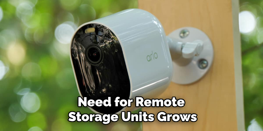Need for Remote
Storage Units Grows
