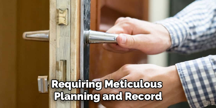 Requiring Meticulous
Planning and Record
