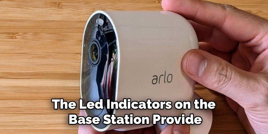 The Led Indicators on the 
Base Station Provide