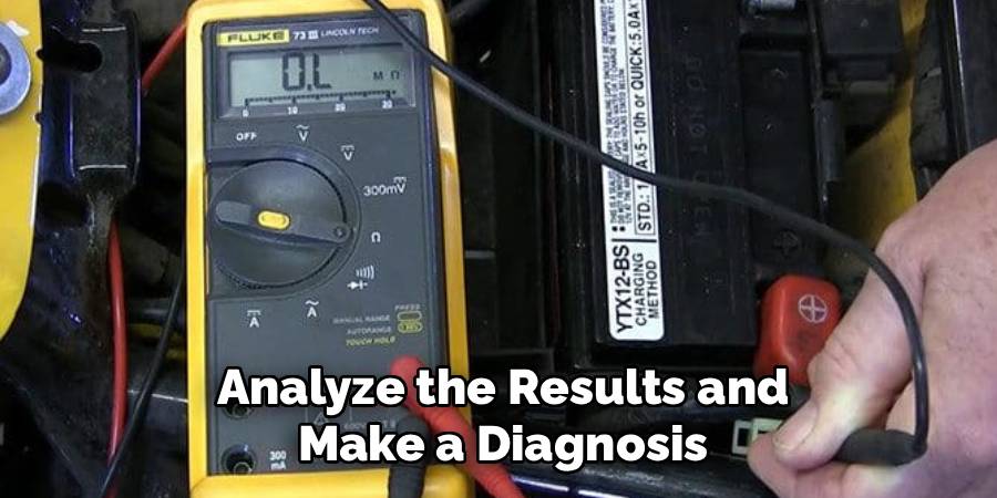 Analyze the Results and Make a Diagnosis