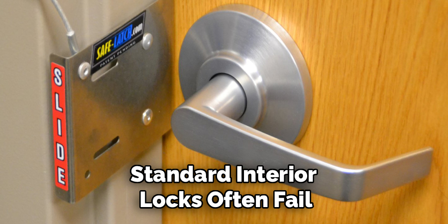 Standard Interior 
Locks Often Fail