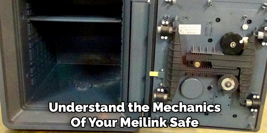 Understand the Mechanics
Of Your Meilink Safe 