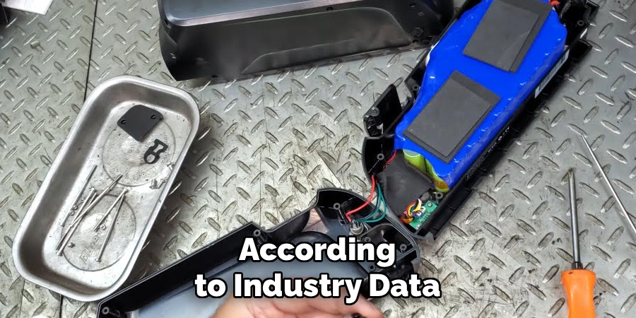 According to Industry Data