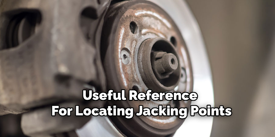 Useful Reference 
For Locating Jacking Points
